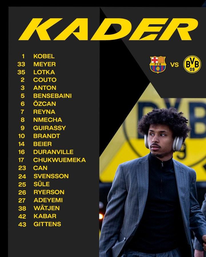 多特客戰(zhàn)巴薩名單：吉拉西領(lǐng)銜，施洛特貝克、薩比策傷缺