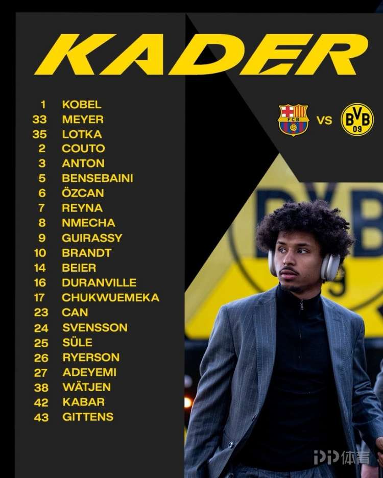 多特客戰(zhàn)巴薩名單：施洛特貝克、薩比策傷缺 格羅斯停賽