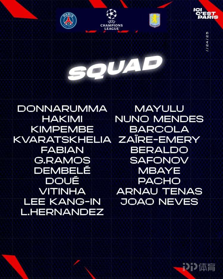 巴黎對陣維拉名單：登貝萊、K77領銜 馬爾基尼奧斯停賽