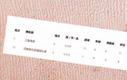 海港隊遇中超前六輪挑戰(zhàn)，武磊缺席，團隊指揮受阻。