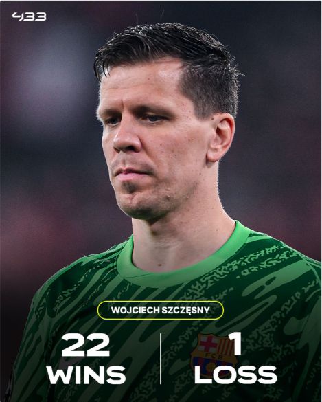 什琴斯尼：巴薩首敗，非預(yù)期但晉級(jí)仍有望。