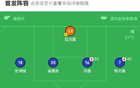 深圳青年4-3勝南京，黃開俊世界波雙響，南京三球追平