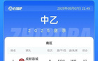 蓉城B隊(duì)大勝領(lǐng)跑南區(qū)，泰山B隊(duì)兩連勝