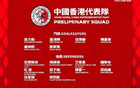 中國香港隊37人初選名單，出征亞洲杯預選賽，中超中甲占10人。