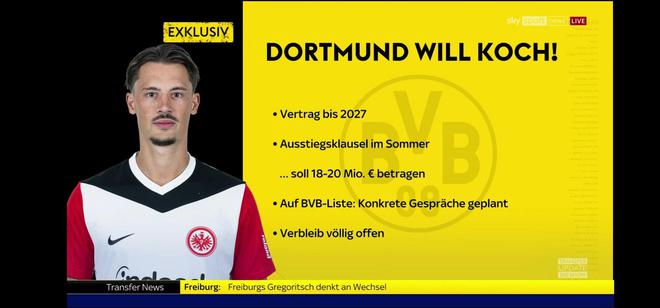 勒沃庫森、多特競(jìng)購法蘭克福后衛(wèi)科赫