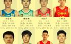 遼寧U22名單：隊(duì)長(zhǎng)繼偉接班人，大韓替補(bǔ)及外援入選
