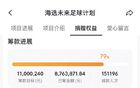 孫繼海青訓(xùn)：公益捐款800萬，主教練月薪6萬共4人