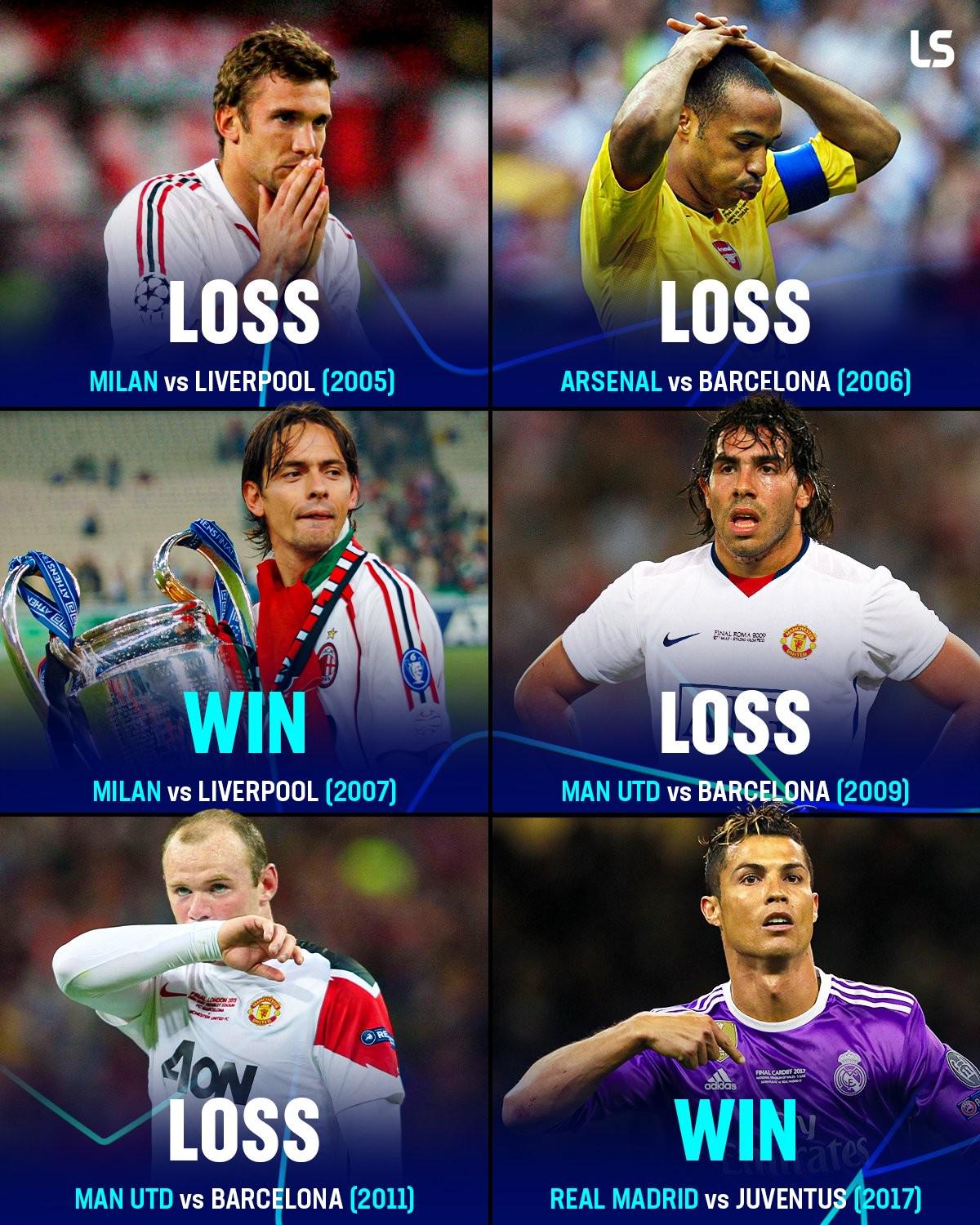 國米將穿黃色二客出戰(zhàn)，此前決賽穿第三球衣的6隊(duì)中有2隊(duì)奪冠