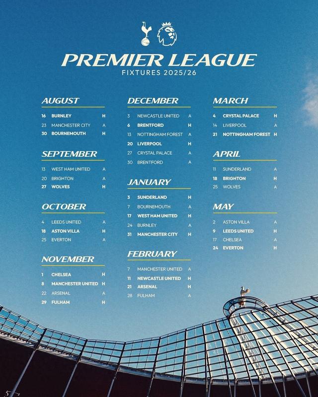 熱刺25-26賽季完整賽程：上半程魔鬼三連賽，下半程連戰(zhàn)曼市雙雄