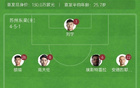蘇州東吳1-0銅梁龍，胡靖沖頂破門(mén)，余望勁射造險(xiǎn)。