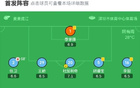 海港逆勝新鵬城，萊納傳射制勝，李新翔世界波。