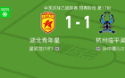 湖北青年星1-1臨平吳越，溫破僵局，孫扳平比分