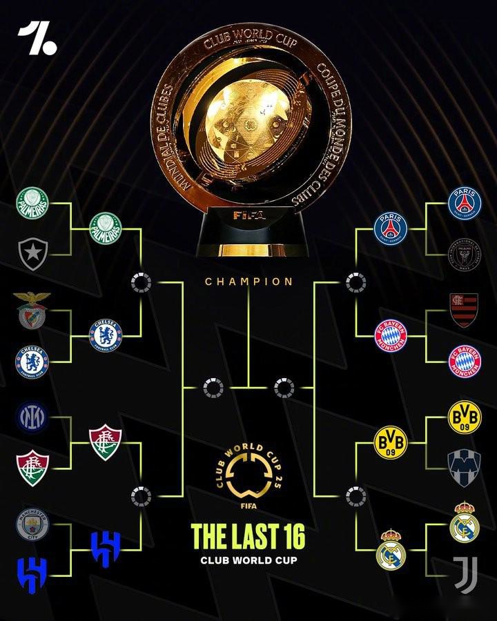 詹?。哼z憾貝林兄弟無法龍虎斗；世俱杯下半?yún)^(qū)就是歐冠淘汰賽