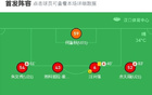 武漢B隊勝廣西藍航，何鑫杰破門，閔紫曦制勝2-1。