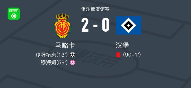 馬略卡勝漢堡，拓磨建功