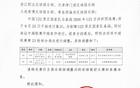 中超調(diào)整因U23亞預(yù)，媒體質(zhì)疑賽程調(diào)整必要性。