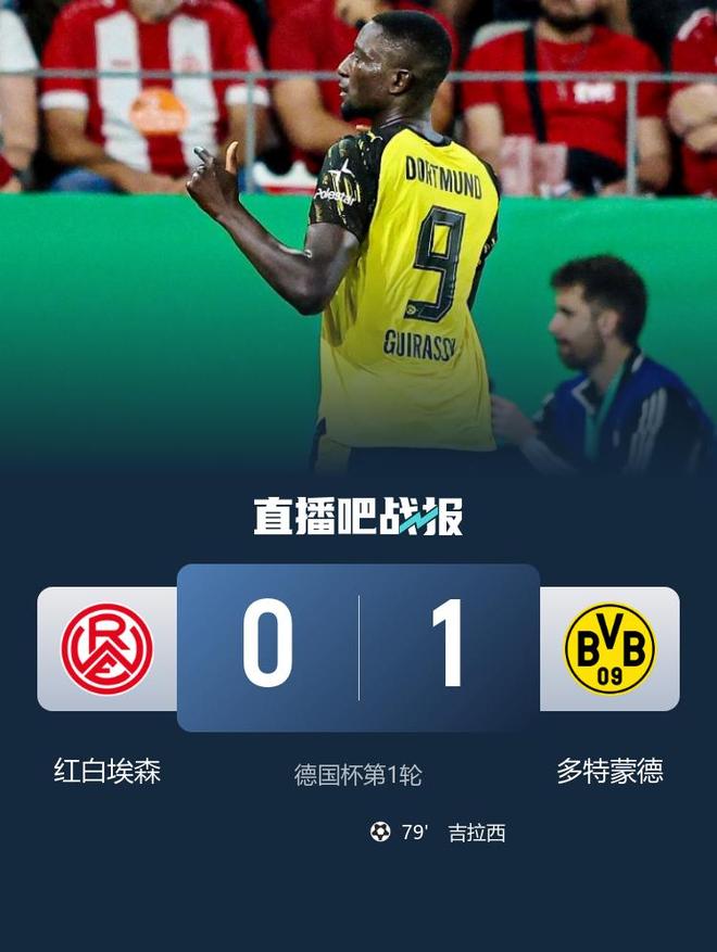 德國杯，多特1-0勝紅白埃森晉級，吉拉西79分鐘制勝。