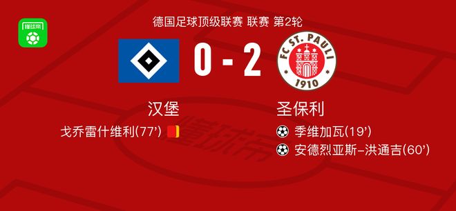 圣保利勝漢堡，季維加瓦與洪通吉進(jìn)球