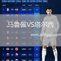 馬魯佩VS塔爾西