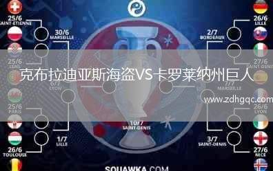 克布拉迪亞斯海盜VS卡羅萊納州巨人