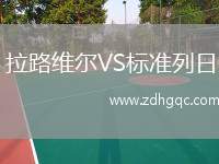 拉路維爾VS標(biāo)準(zhǔn)列日