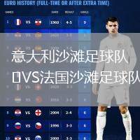 意大利沙灘足球隊(duì)VS法國(guó)沙灘足球隊(duì)